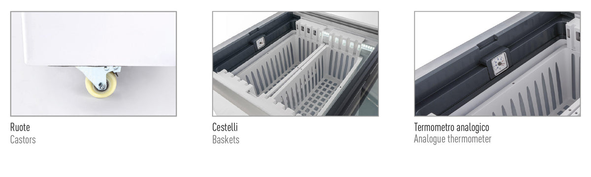 Dettagli FRC 395 PFF