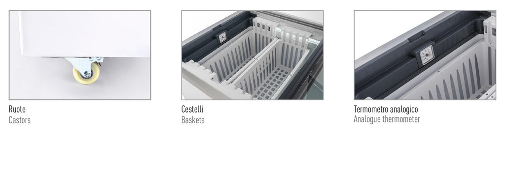 Dettagli FRC 500 PFF